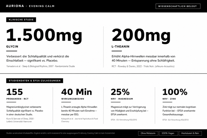 Evening Calm – Für ruhige Abende ohne Melatonin