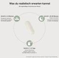 Stoppe Melatonin. Wach klar auf.